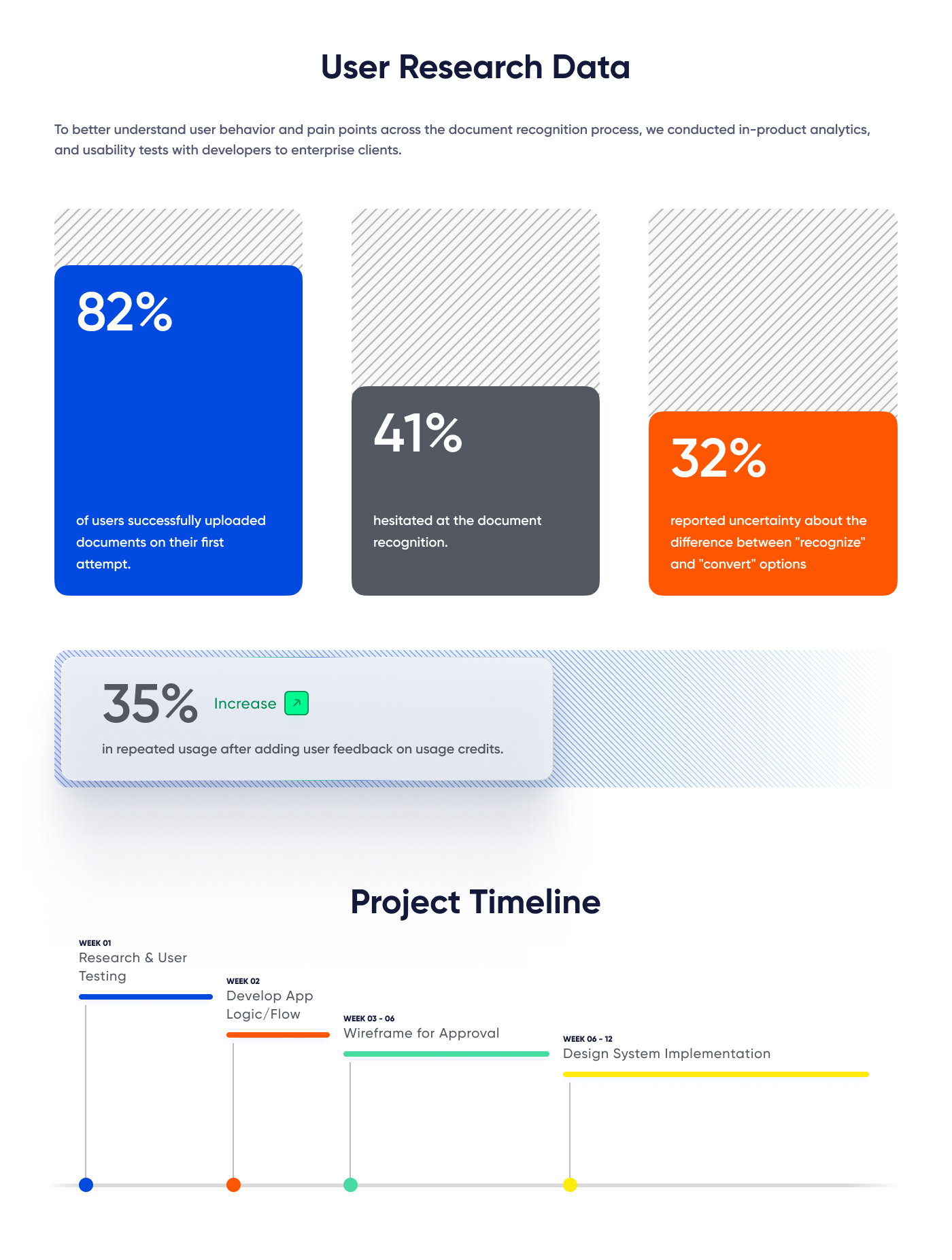 LEADTOOLS V23