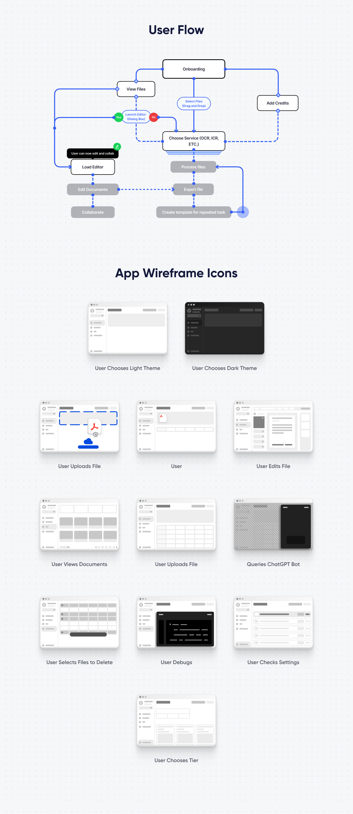 LEADTOOLS V23