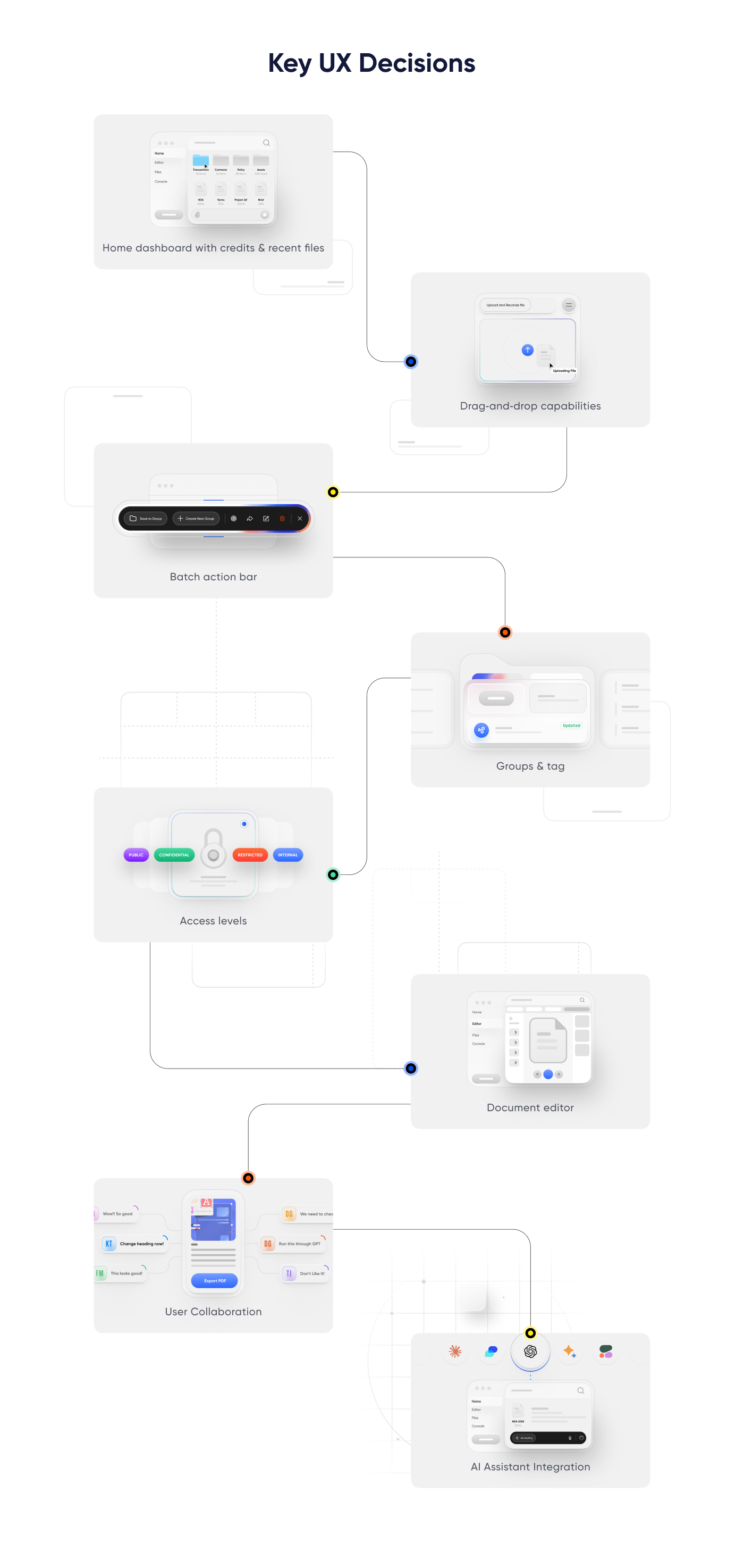 LEADTOOLS V23