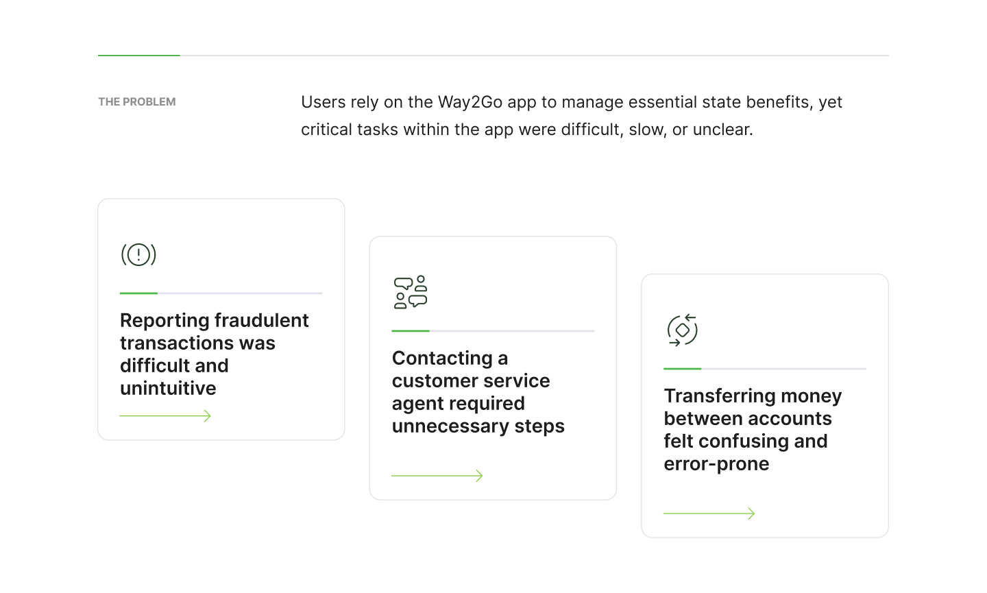 2XK0 Case Study