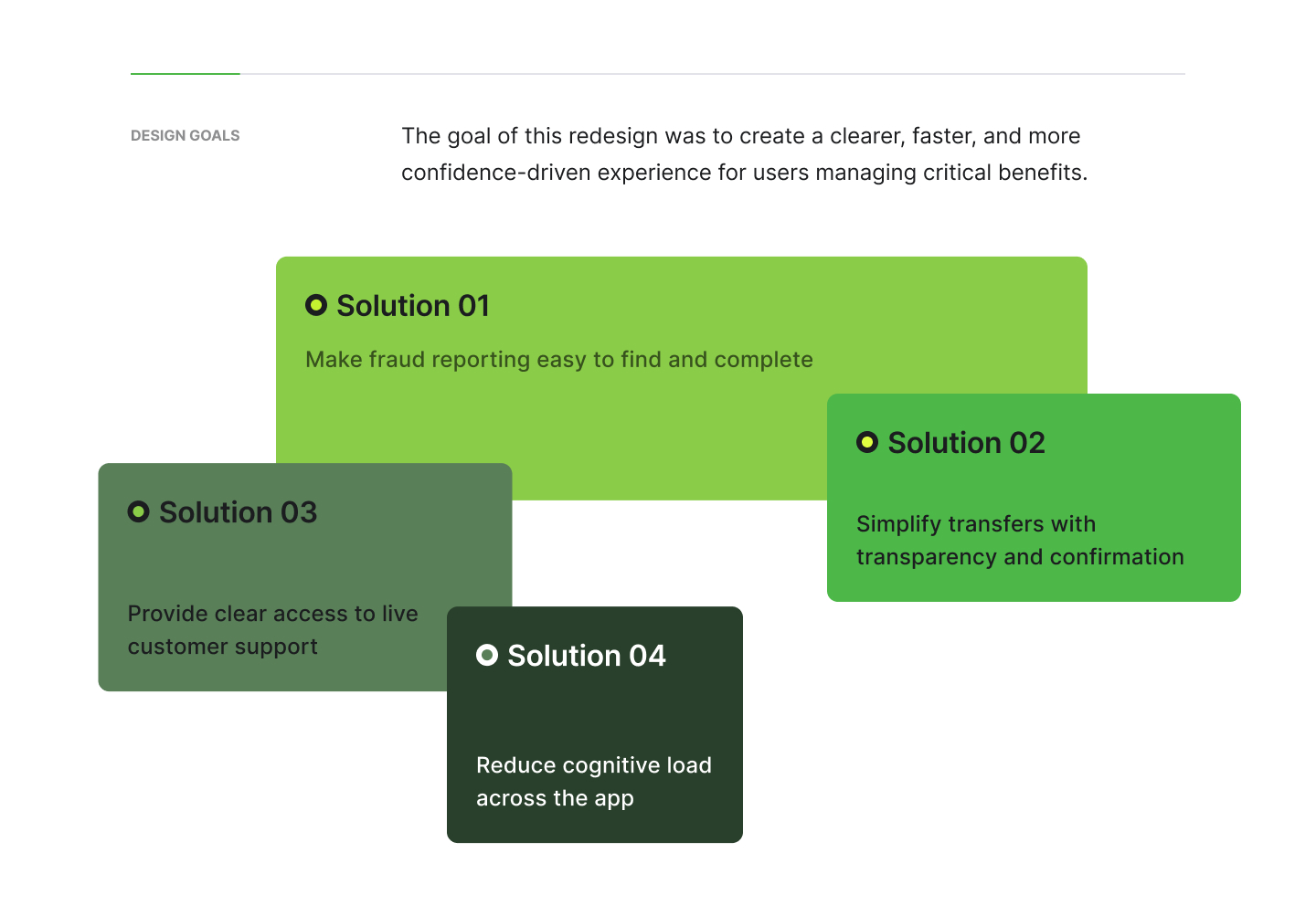 2XK0 Case Study
