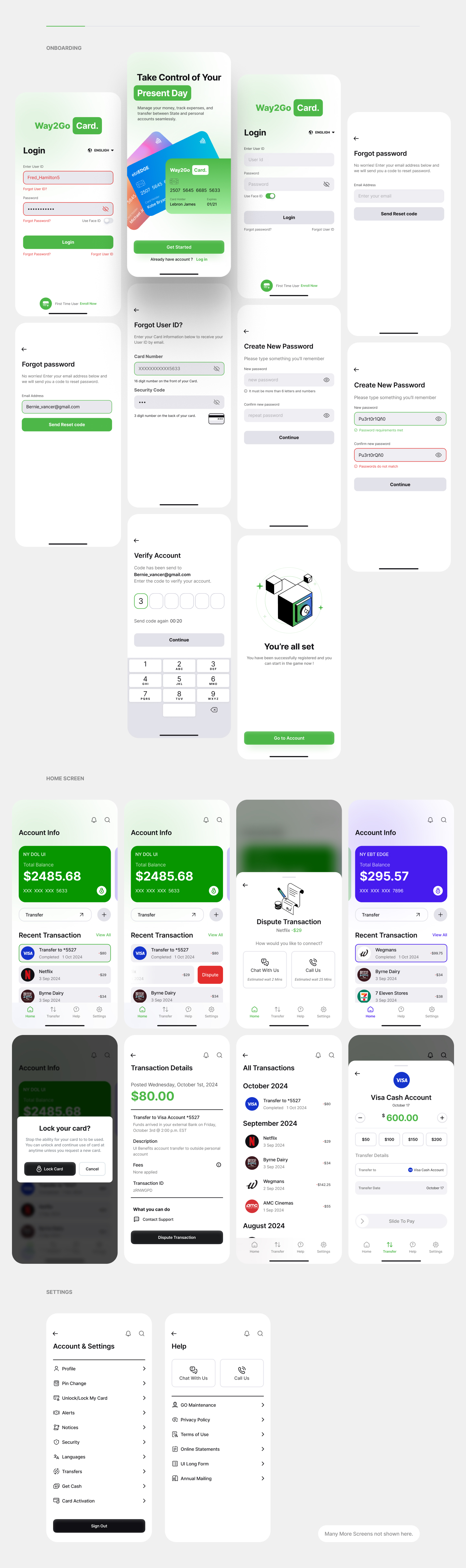 2XK0 Case Study